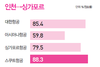 뉴스 사진